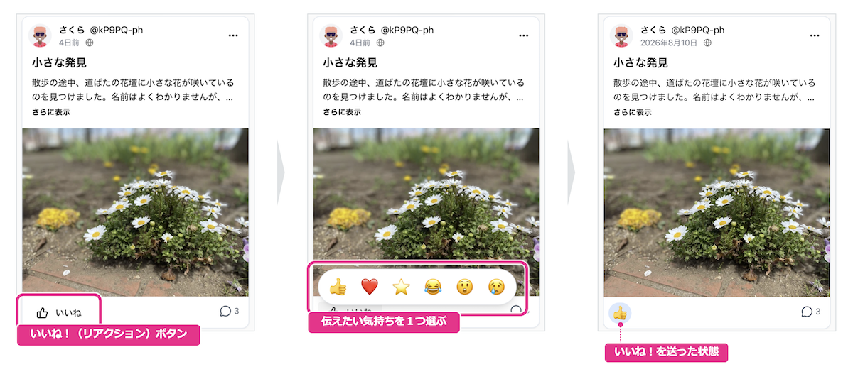 いいね！ボタン