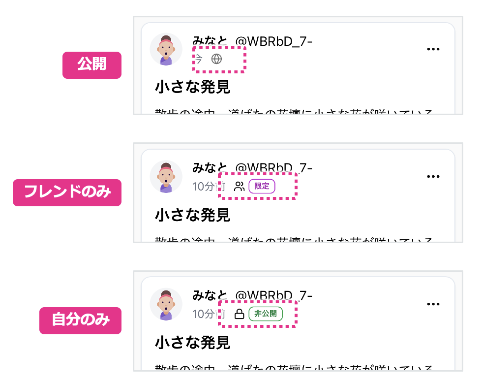 公開範囲の表示のバリエーション